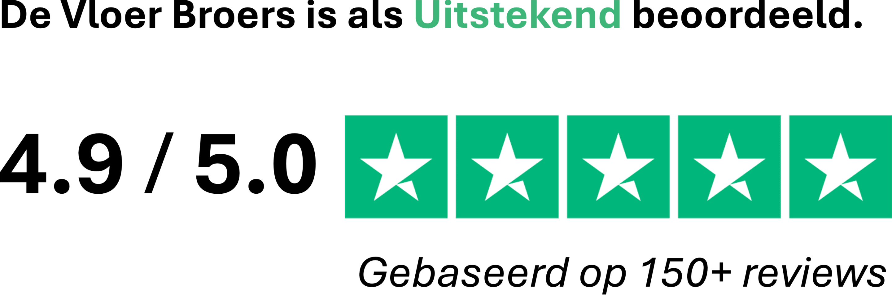 trustpilot-de-vloer-broers-hero